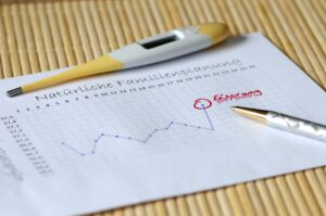 O Crescimento dos Métodos Contraceptivos Naturais e Seus Desafios