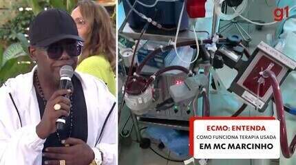 ECMO: A Terapia Vital que Salva Vidas em Situações Críticas