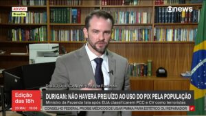 Impactos da Classificação do PCC e CV como Terroristas